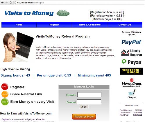 The website VisitsToMoney.com