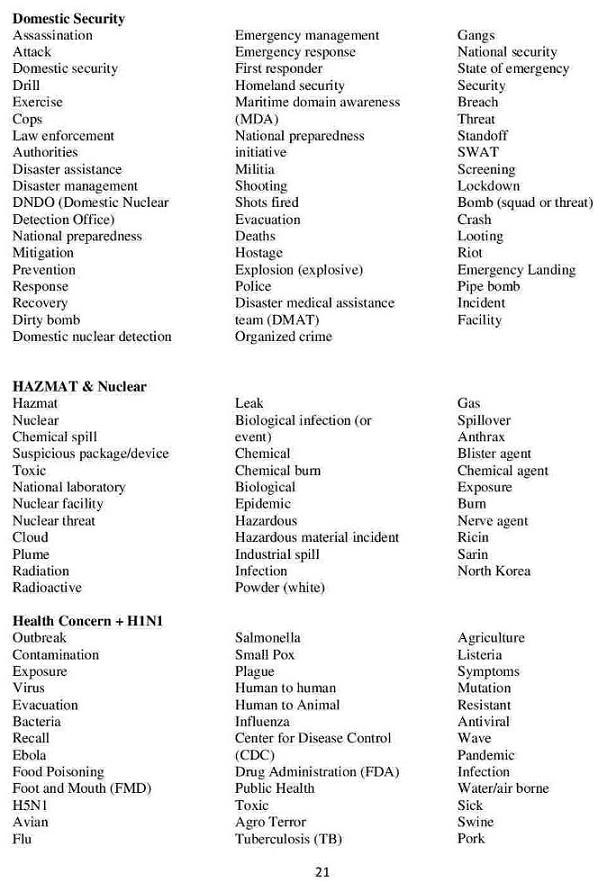 Keywords and phrases use by The Department of Homeland Security to spy on social networking sites and other online media.