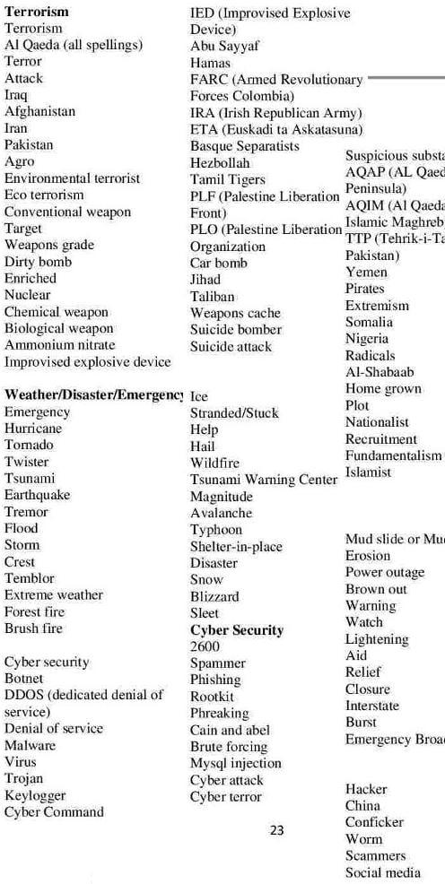 Keywords and phrases use by The Department of Homeland Security to spy on social networking sites and other online media.