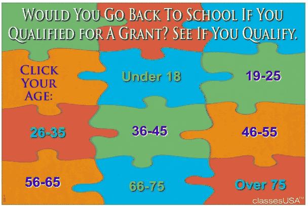 Grant Qualification for school Malicious Email