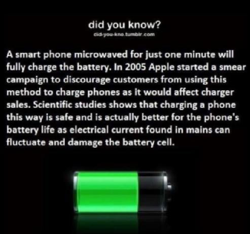 hoax: Microwaving a Smartphone Can Charge the Battery