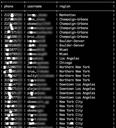 A Screenshot of some of the 4.6 Million Snapchat User information