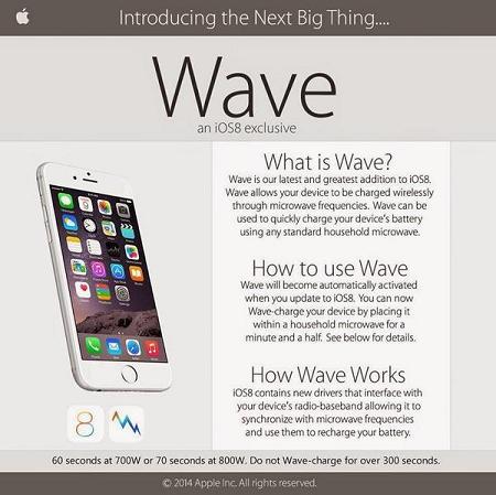 iOS8 Wave-Charge
