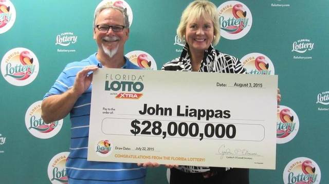 John Liappas Foundation Lottery Donation Scam
