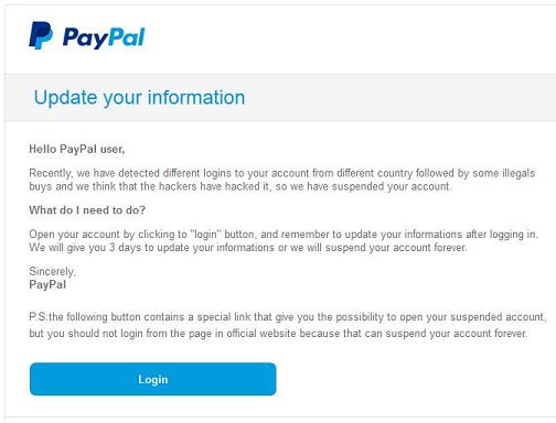 PayPal Phishing Scam