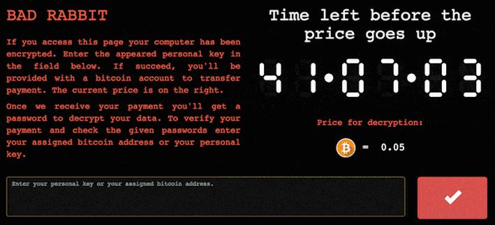 Bad Rabbit Ransomware