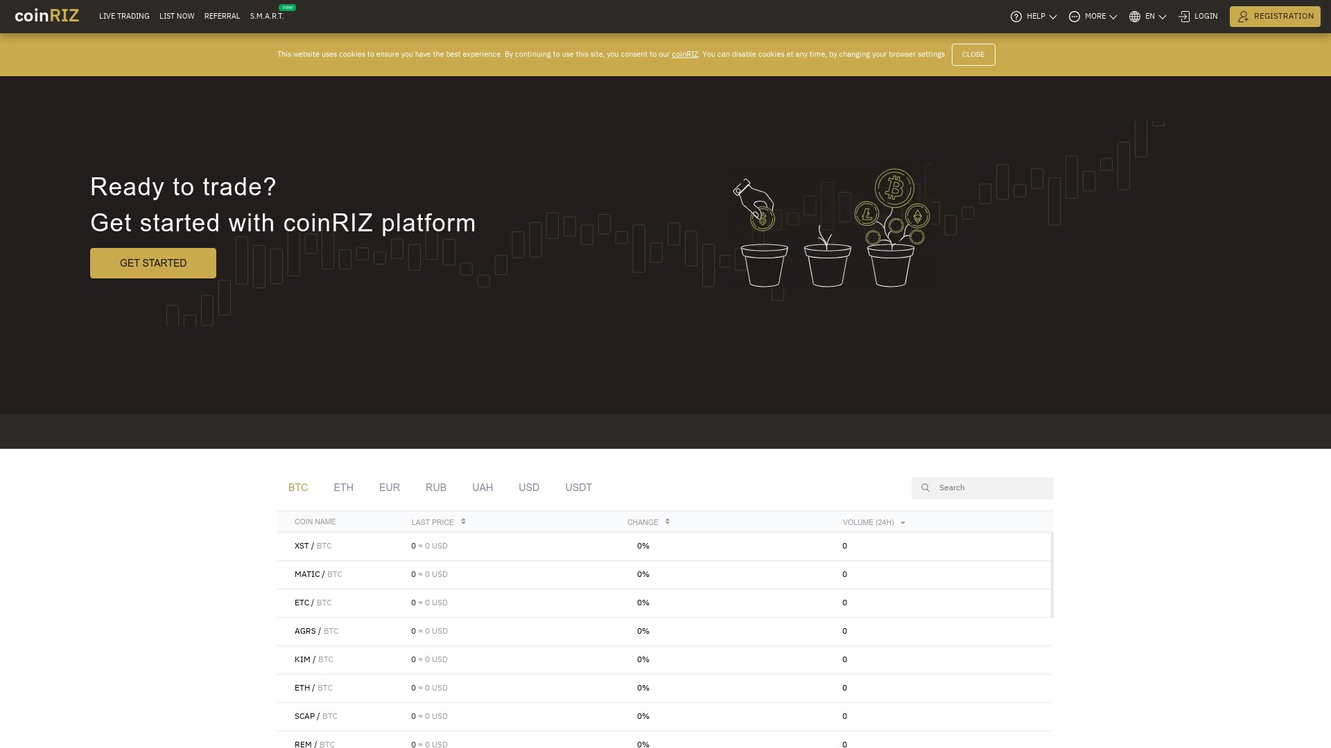 CoinRiz at www.CoinRiz.com