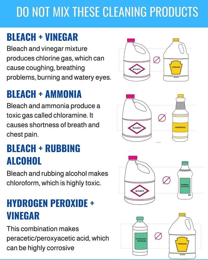 Do Not Mix These Cleaning Products