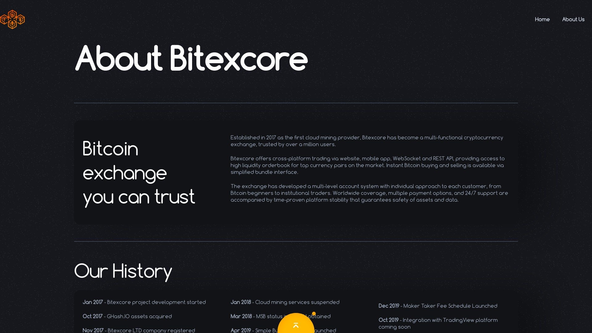 About Bitexcore Cloud Mining Provider