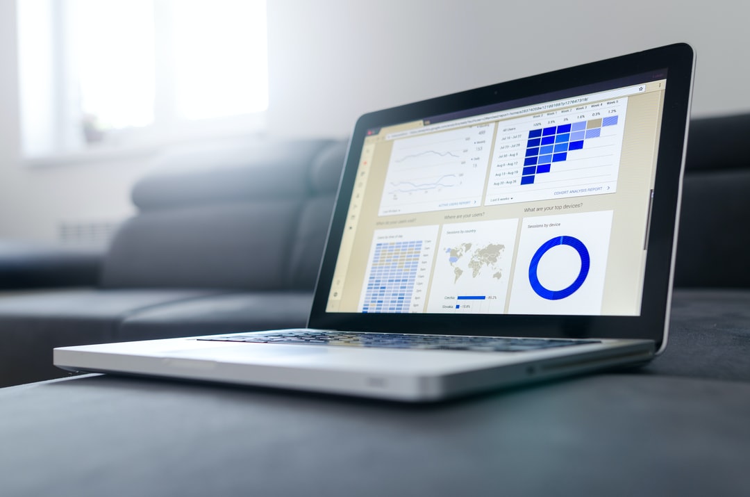 How Are Histograms Used in Statistics?