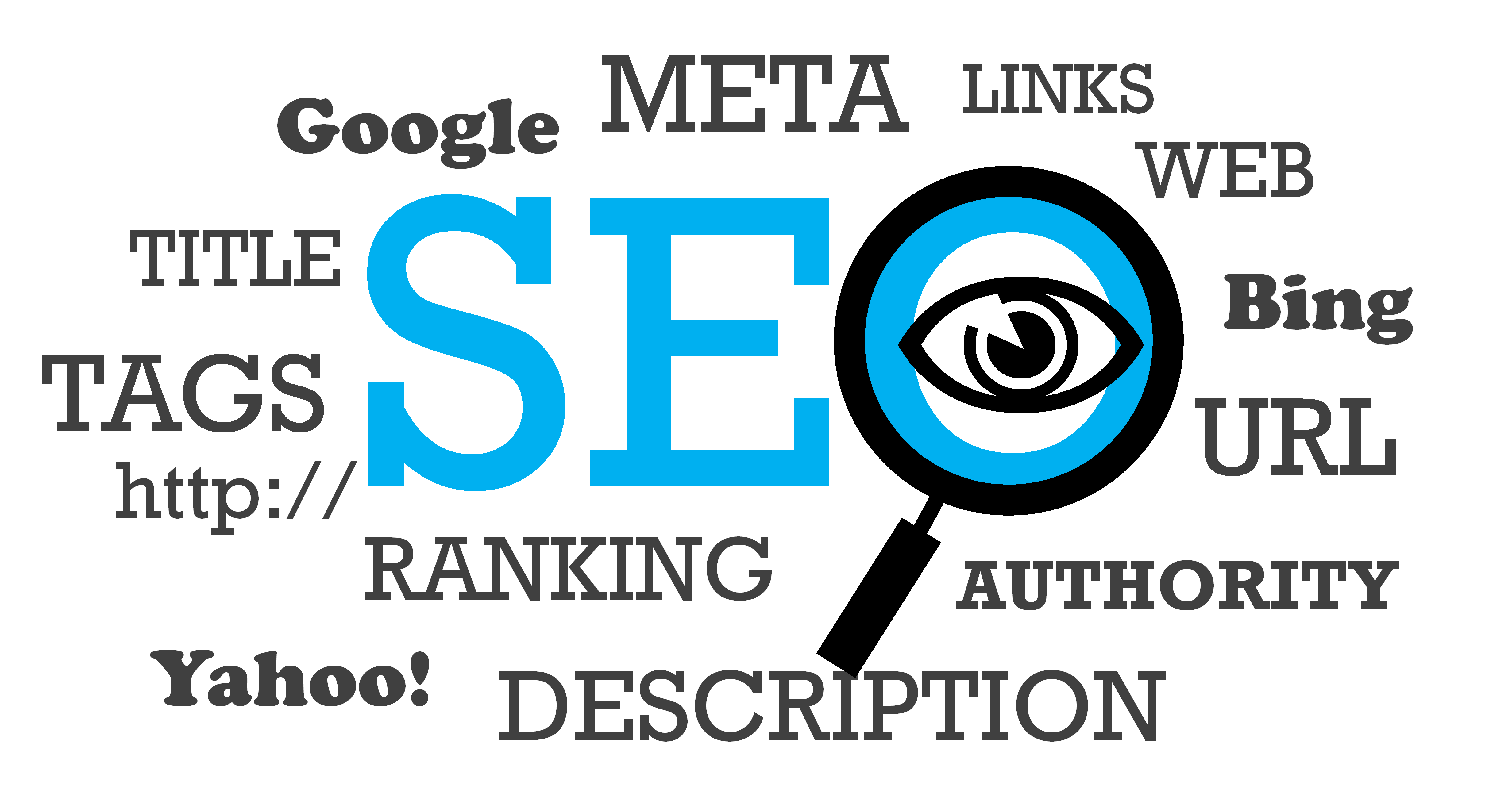 Importance of SEO for business