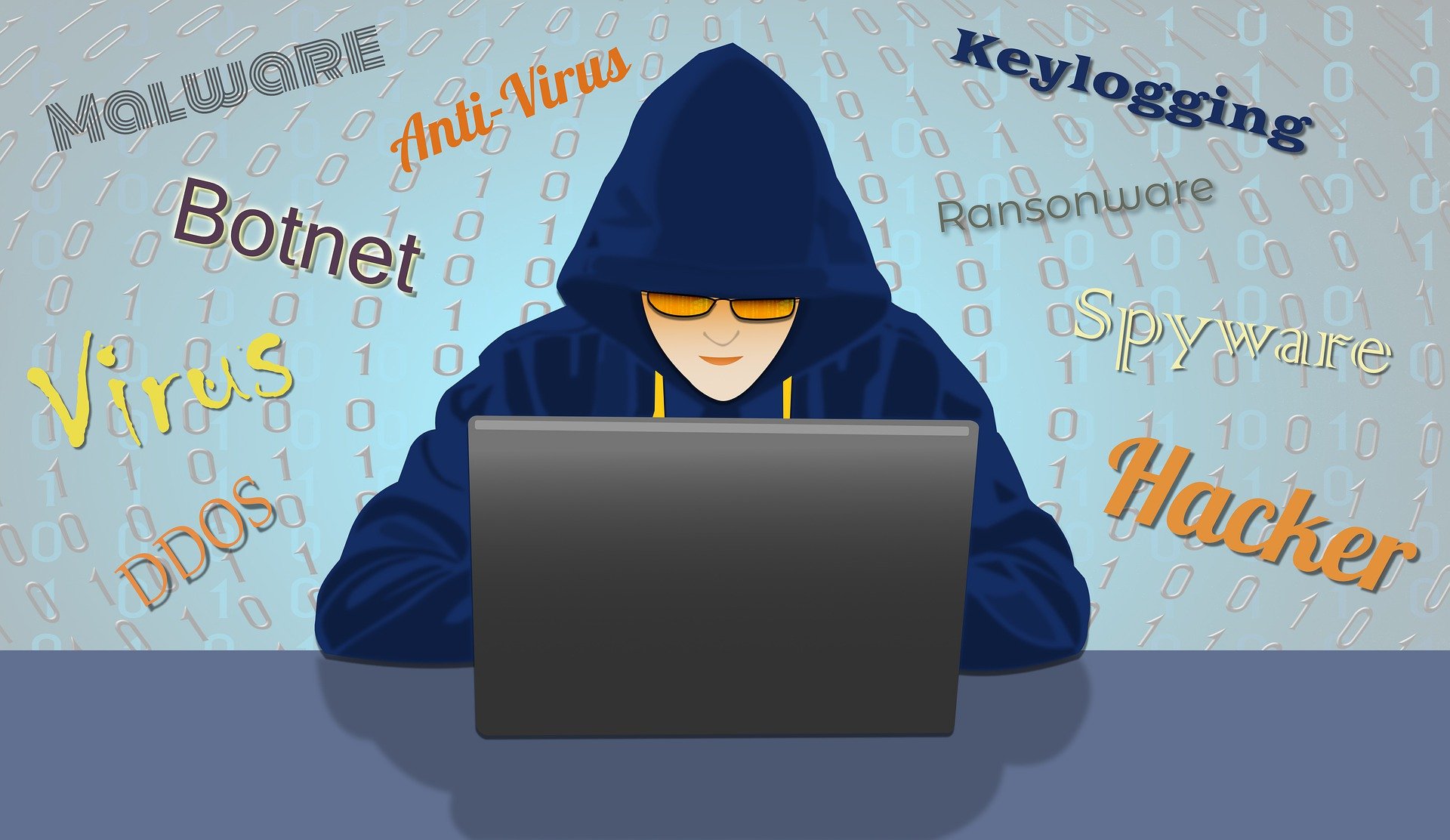 The Top 10 Most Common Internet Threats
