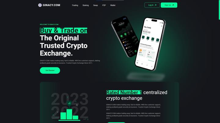 Is Ginacy a Scam or Legit Cryptocurrency Trading Platform at ginacy.com? thumbnail