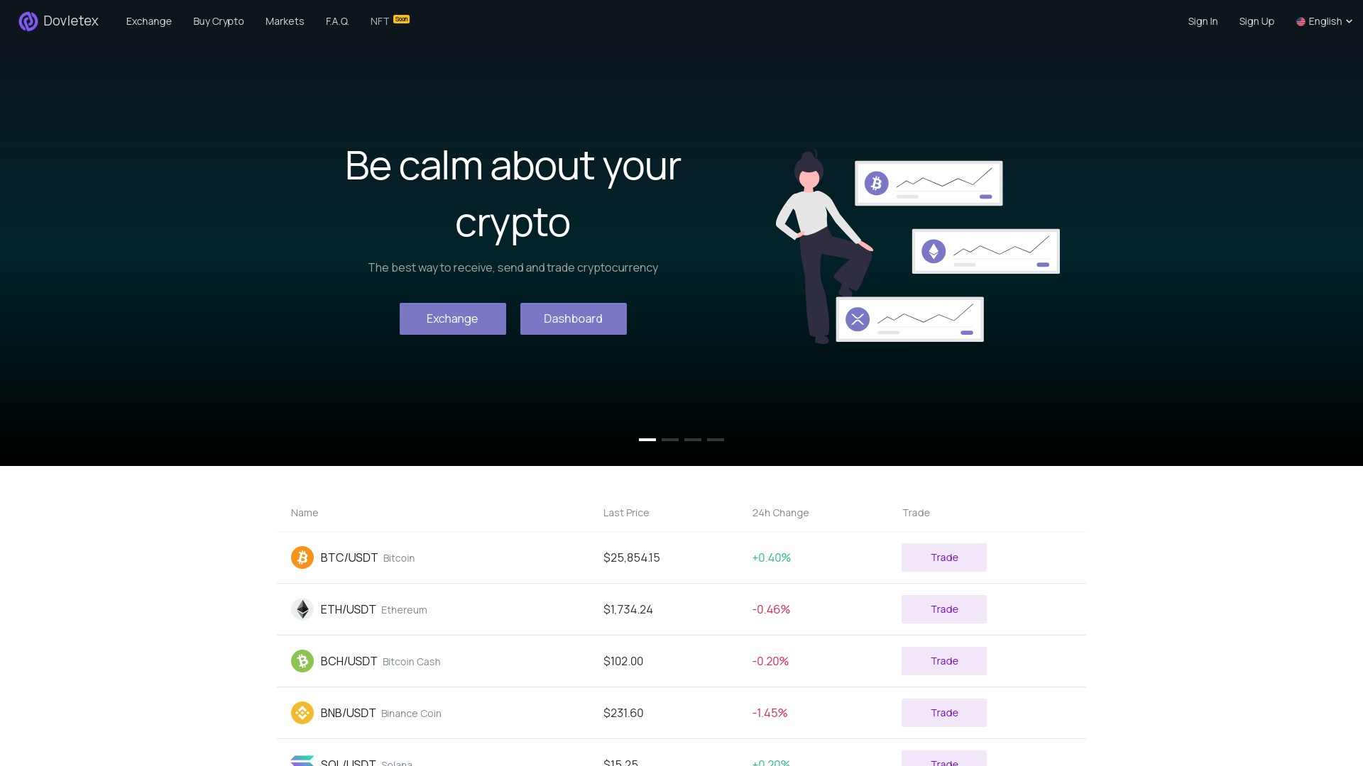 Is Updrex a Scam or Legit Cryptocurrency Platform? 