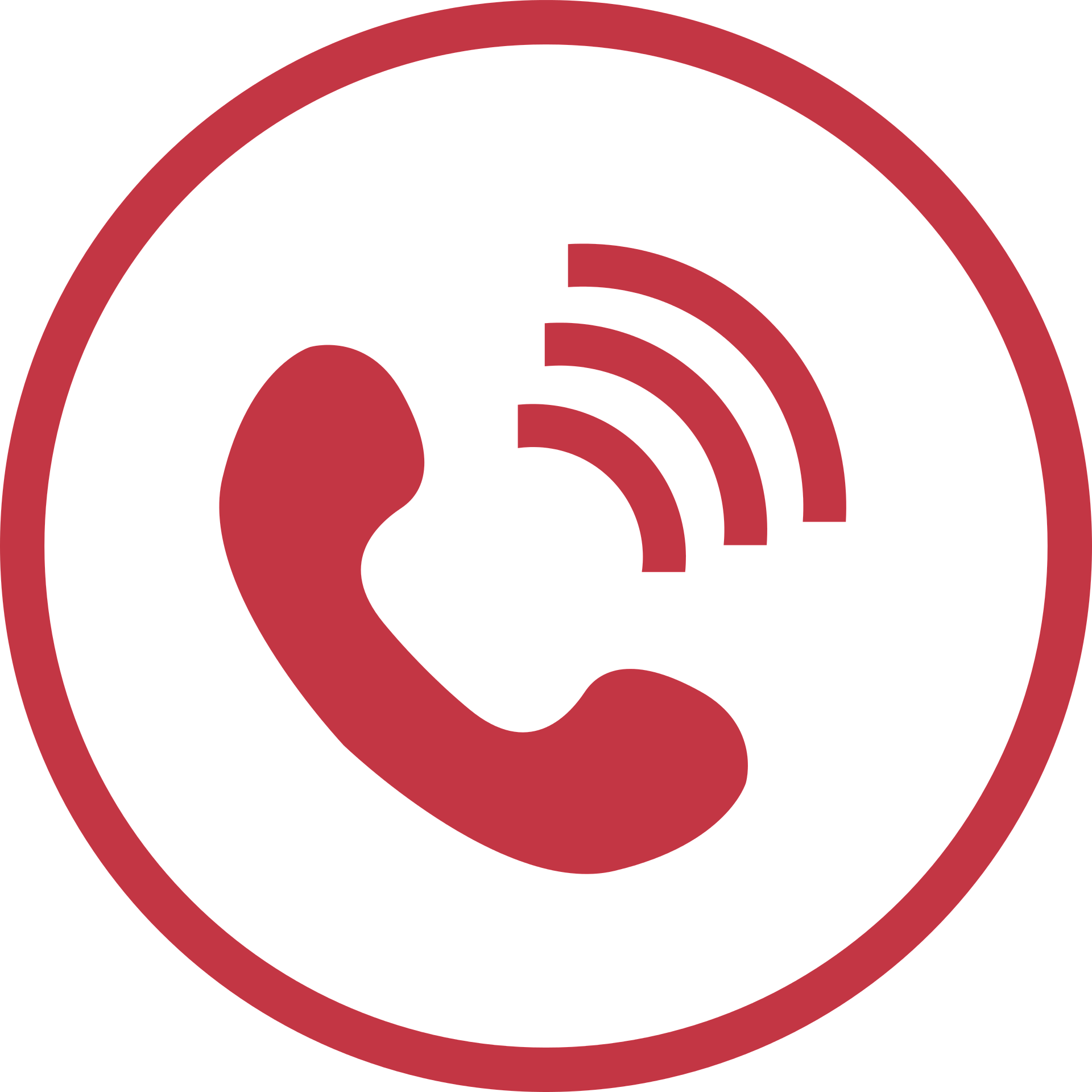 Can You Hear Me Phone Scam - Are You There or Is this You?