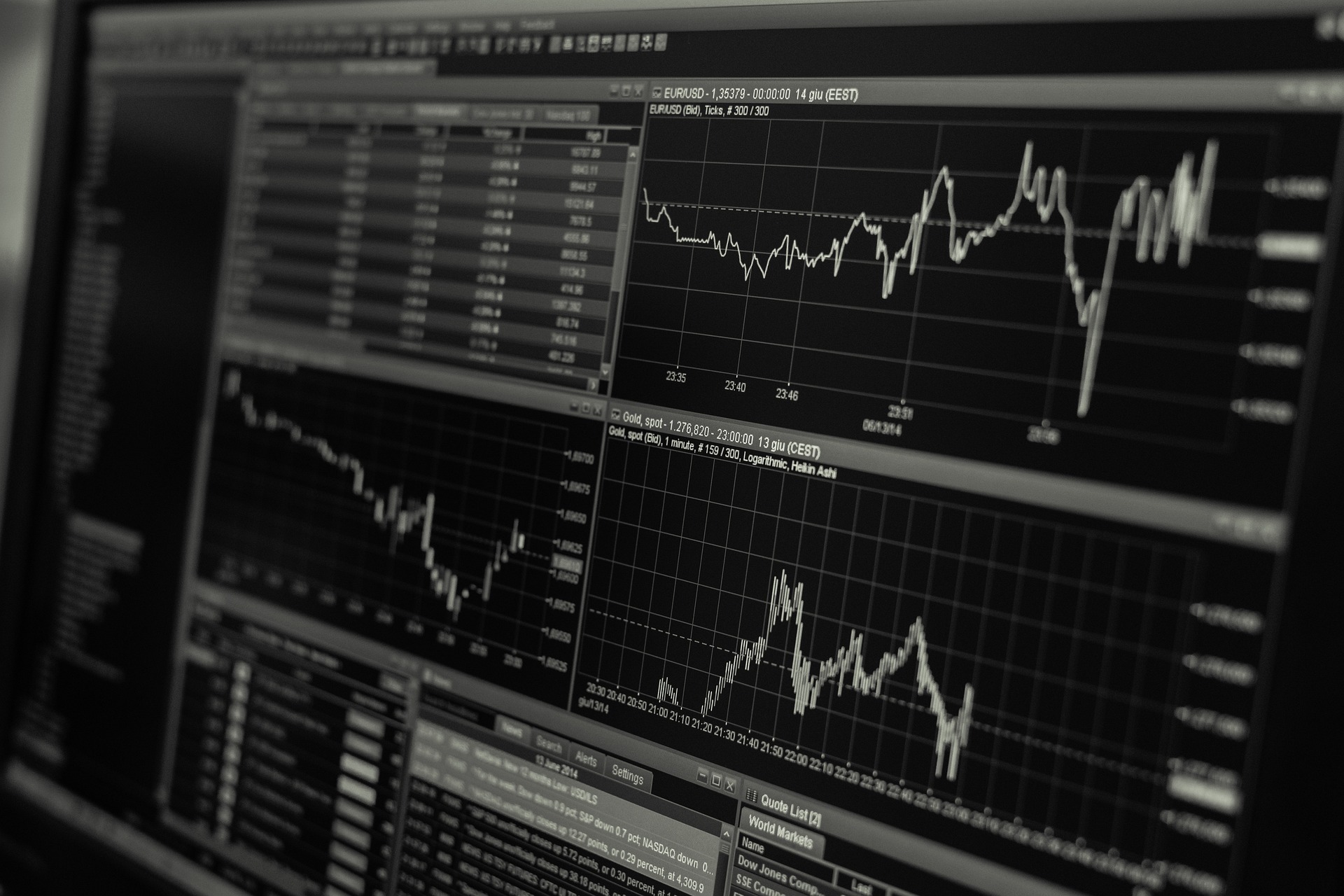 What is Option Selling and How Can it Boost Your Portfolio?