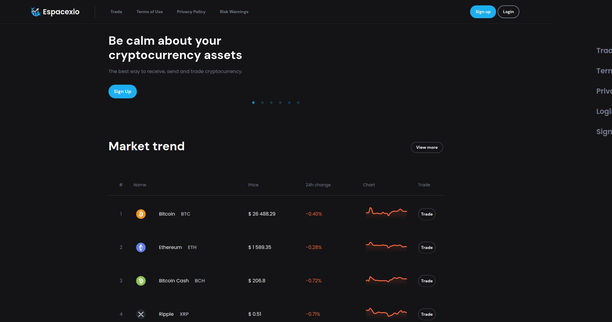 Is espacexio a Scam or Legit Cryptocurrency Trading Platform?