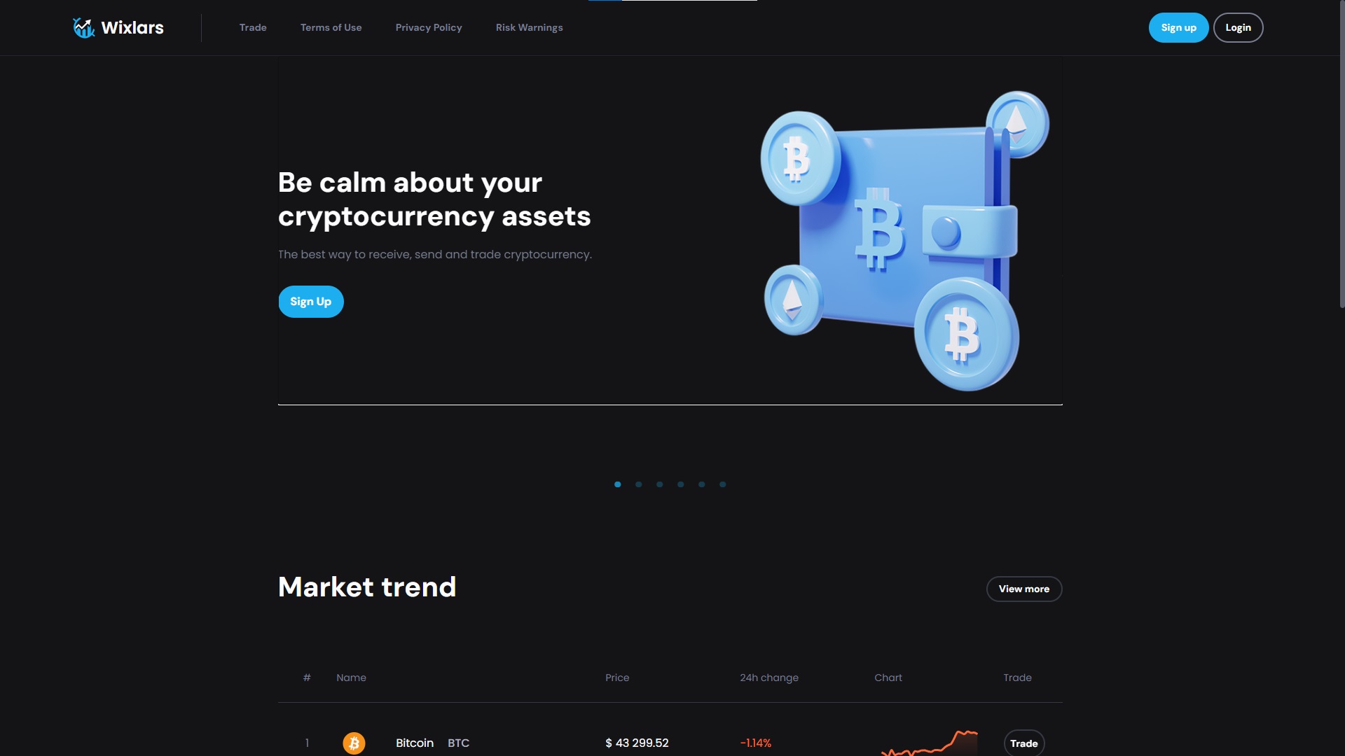 Is safefex.com a Scam Cryptocurrency Trading Platform?