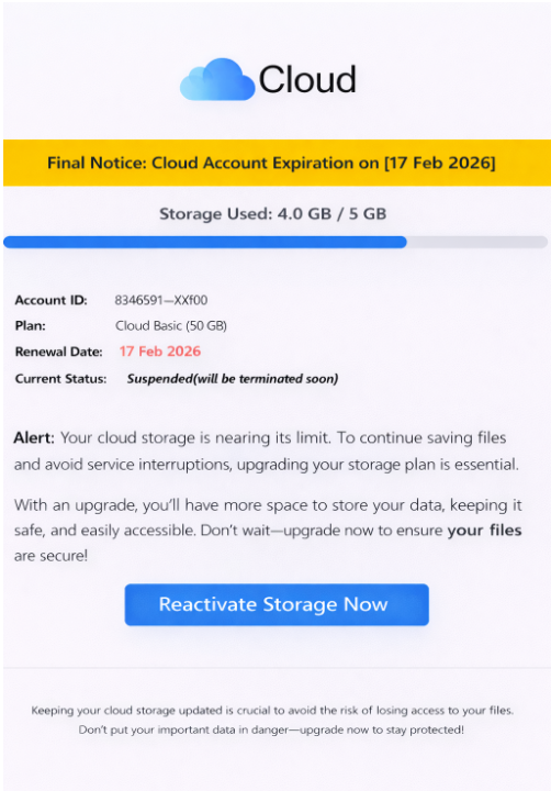 Final Notice Cloud Expiration Scam Email